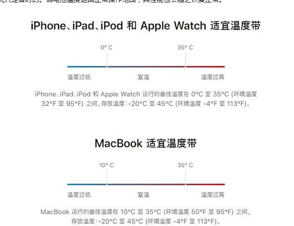 封丘苹果13维修分享iPhone 13耗电越来越快怎么办 