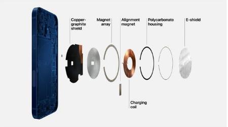 封丘苹果手机维修分享iPhone 12真的会威胁身体健康吗 