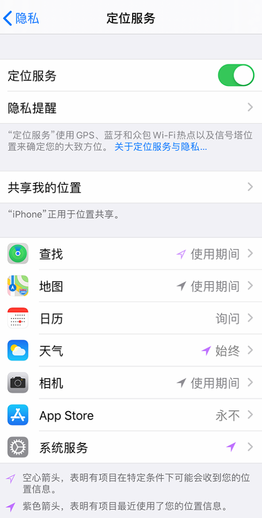 封丘苹果手机维修分享iPhone 状态栏中时间显示为蓝色图标是什么情况 