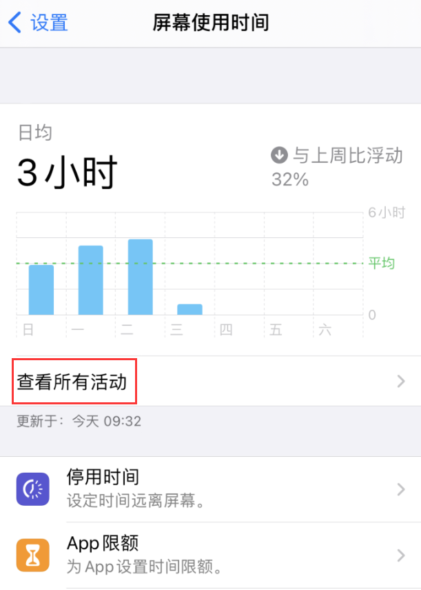 封丘苹果手机维修分享如何在 iPhone 上关闭“快捷指令”横幅通知 